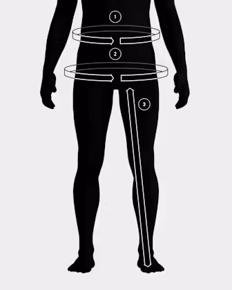 Body measurement guide