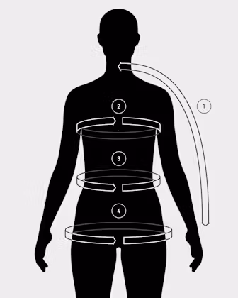 Body measurement guide